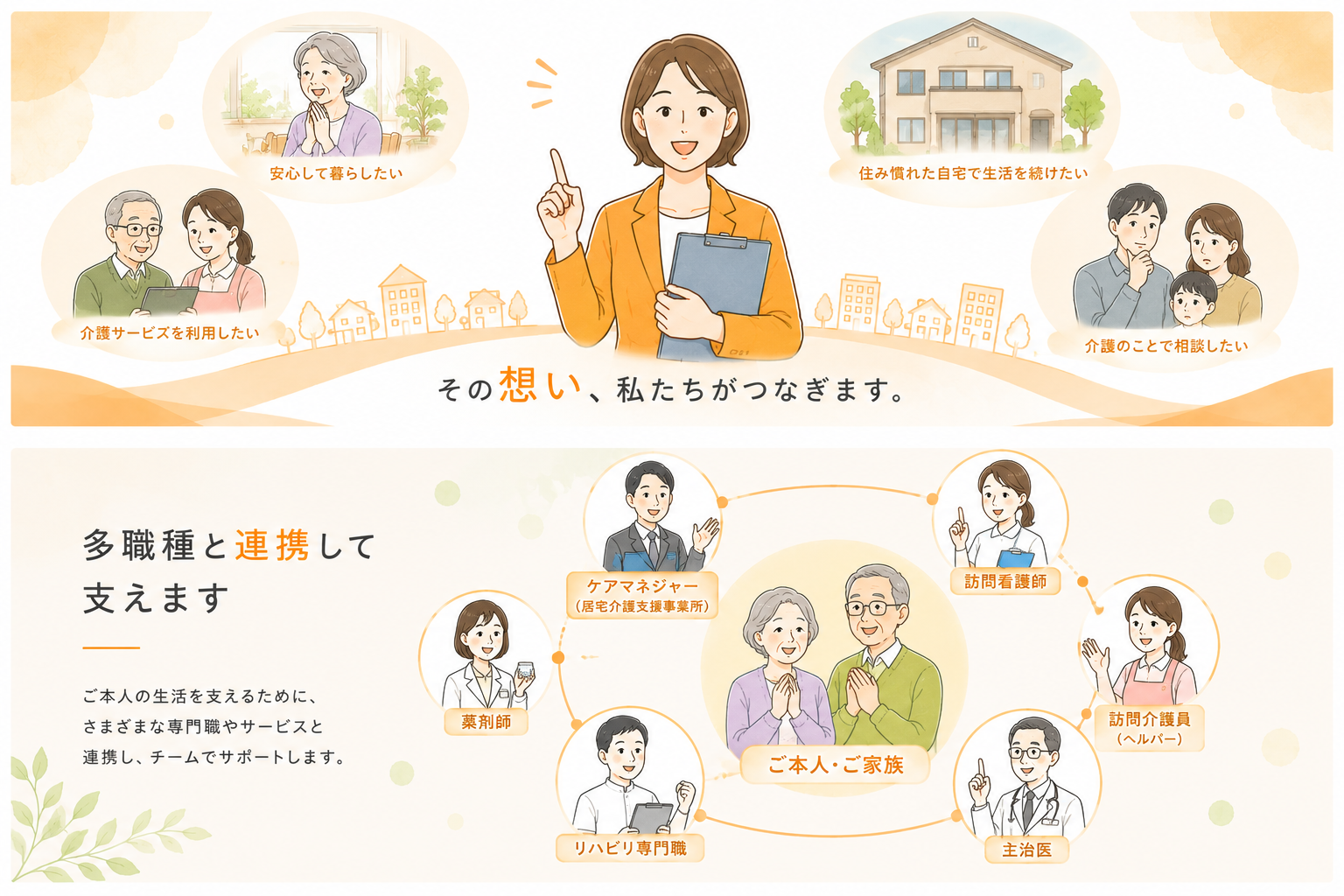 多職種連携のイメージ